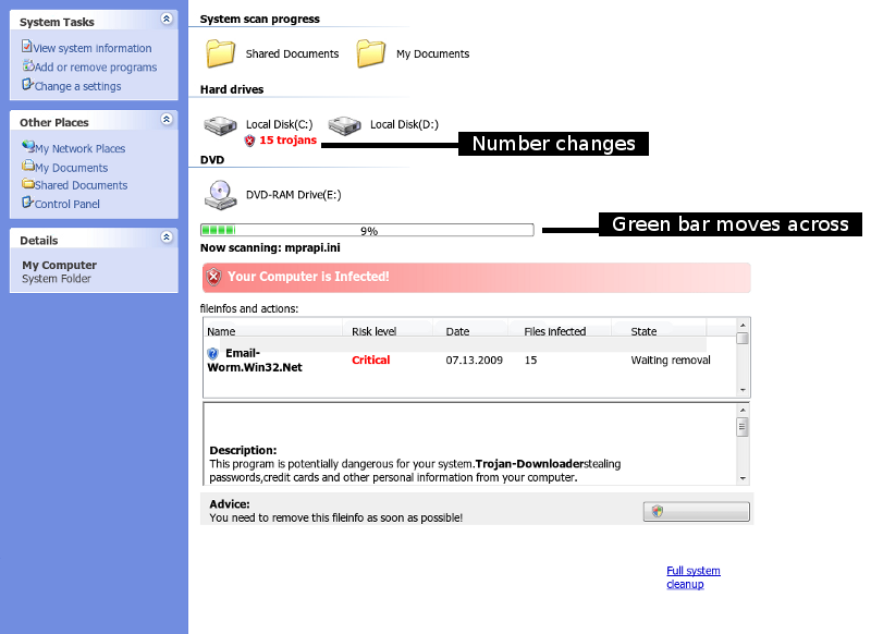 Screenshot from phony Security Tools 2010 virus scan hoax